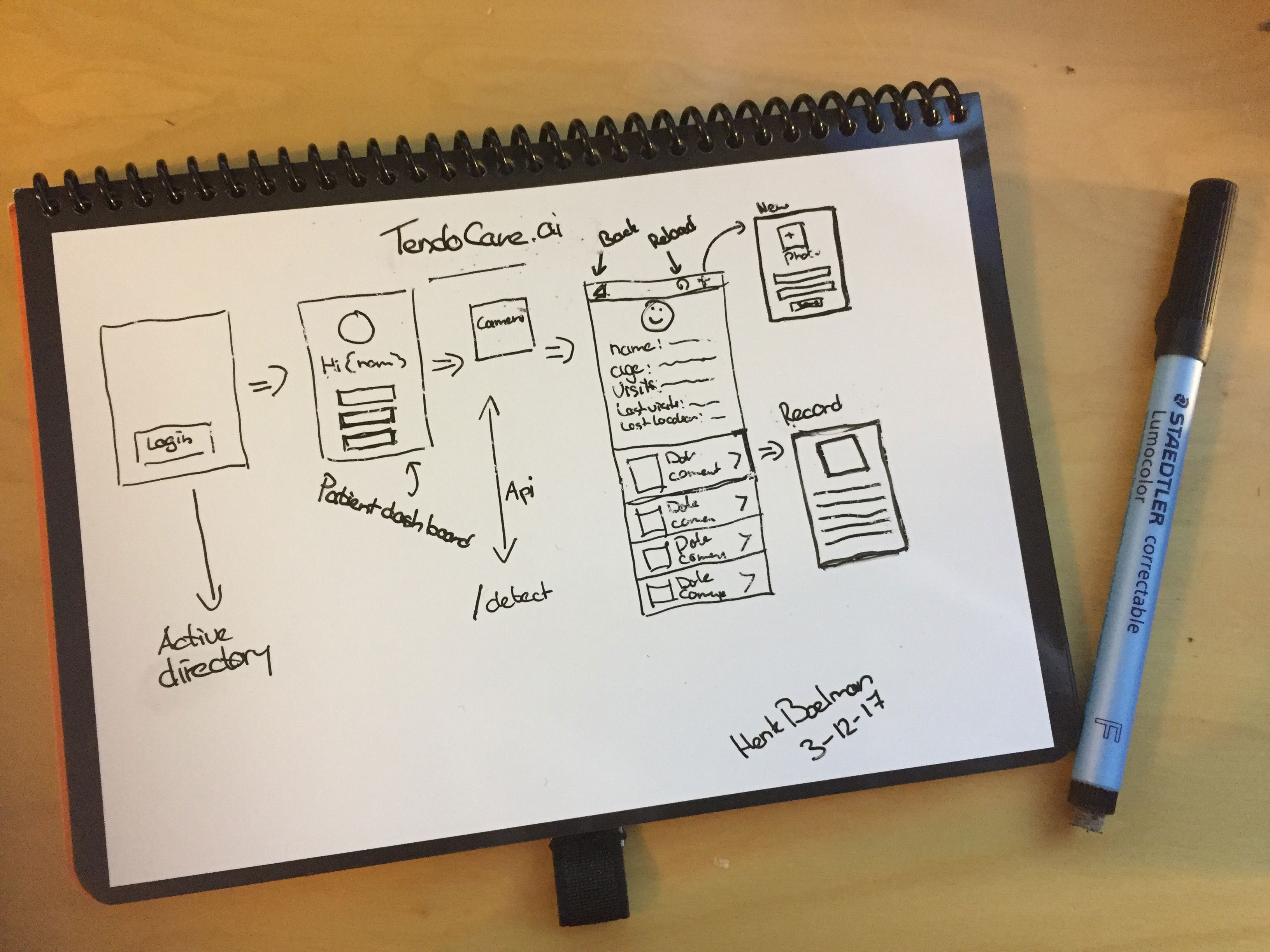 wireframe_draft1