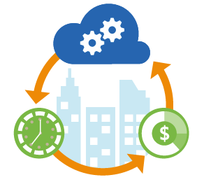 Automatically Shutdown VM's in Azure using a RunBook