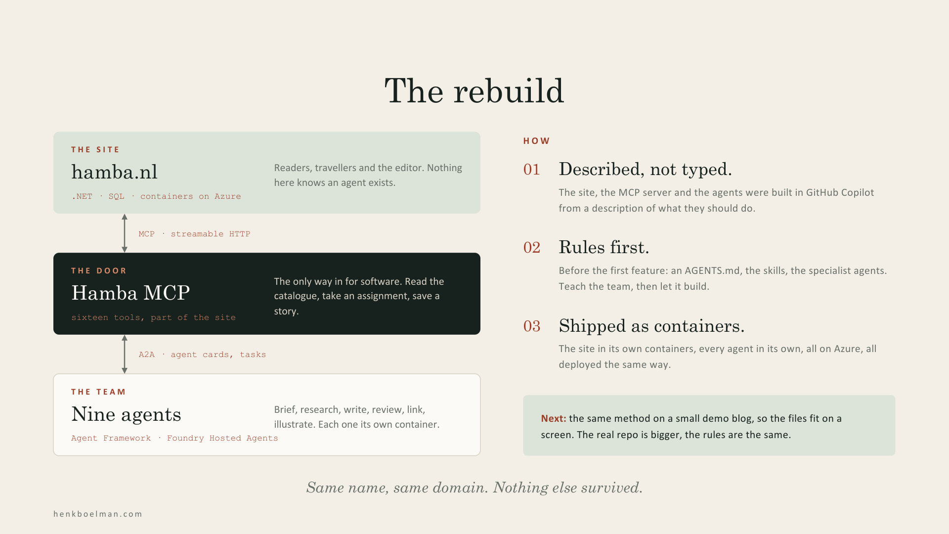 The rebuild