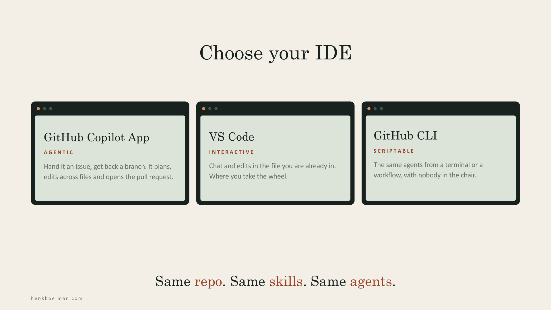 Choose your IDE